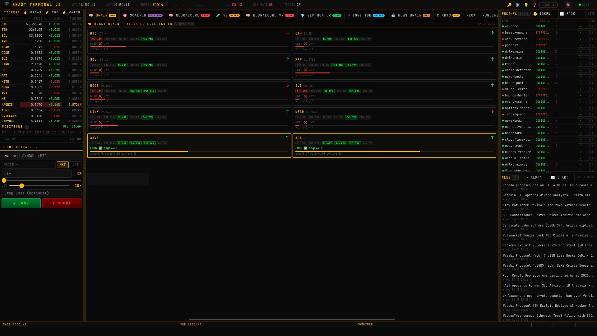 Beast Terminal Dashboard