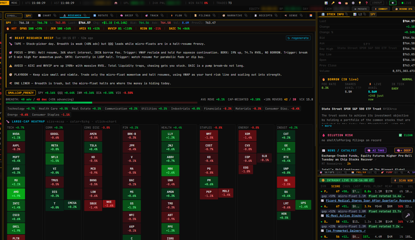 Beast Terminal — AI research brief
